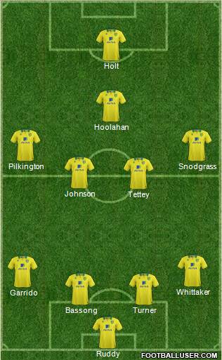 Norwich City Formation 2012