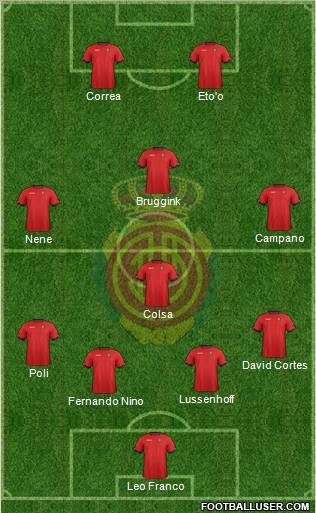 R.C.D. Mallorca S.A.D. Formation 2012