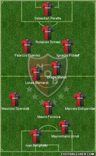 Newell's Old Boys Formation 2012