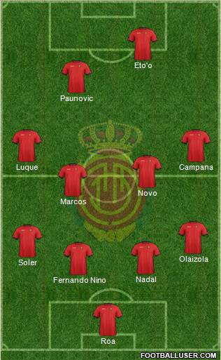 R.C.D. Mallorca S.A.D. Formation 2012