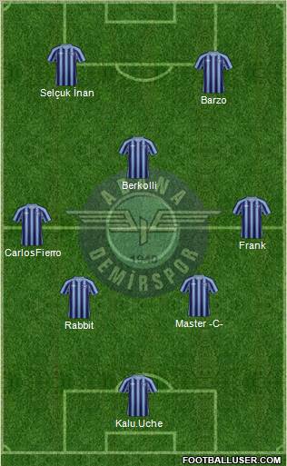 Adana Demirspor Formation 2012