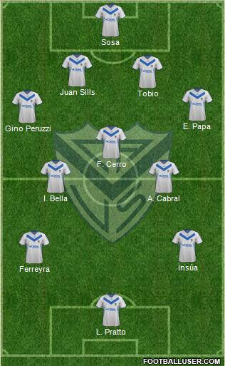 Vélez Sarsfield Formation 2012