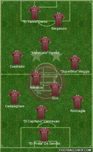 Lanús Formation 2012