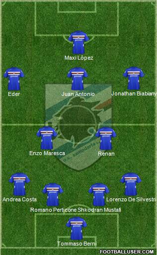 Sampdoria Formation 2012