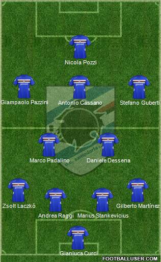 Sampdoria Formation 2012