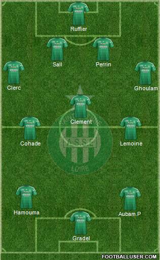 A.S. Saint-Etienne Formation 2012