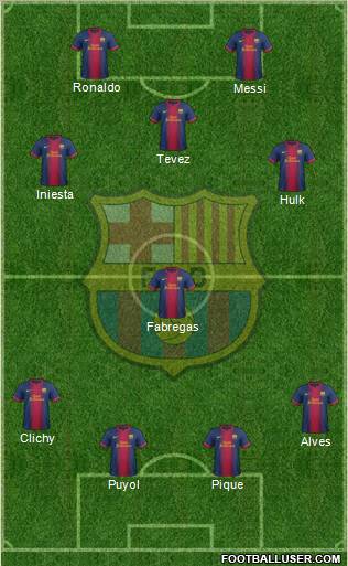 F.C. Barcelona Formation 2012