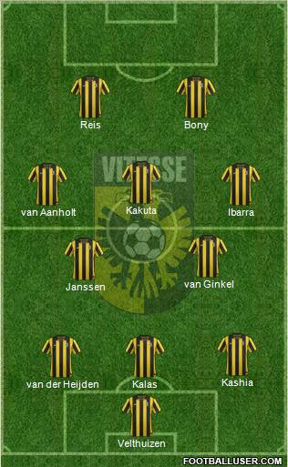 Vitesse Formation 2012