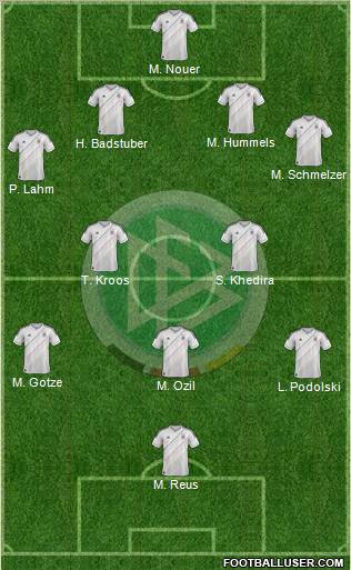 Germany Formation 2012