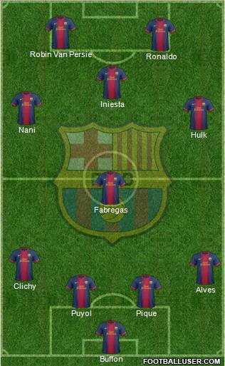 F.C. Barcelona Formation 2012