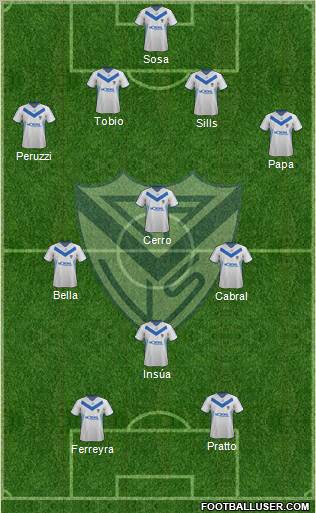 Vélez Sarsfield Formation 2012