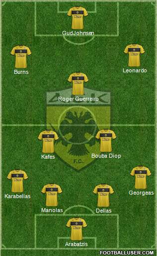 AEK Athens Formation 2012