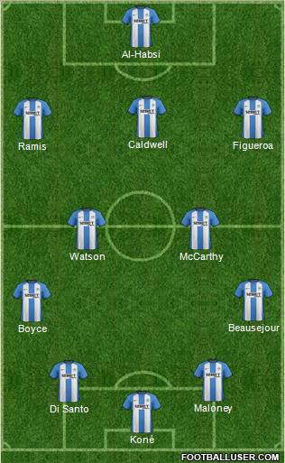 Wigan Athletic Formation 2012