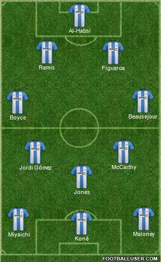 Wigan Athletic Formation 2012