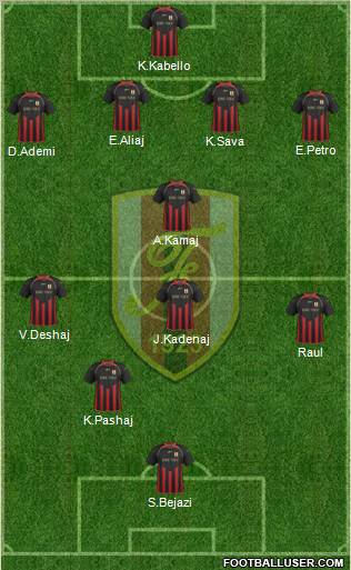 KS Flamurtari Vlorë Formation 2012