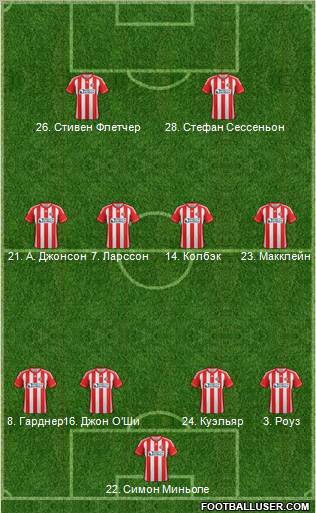 Sunderland Formation 2012