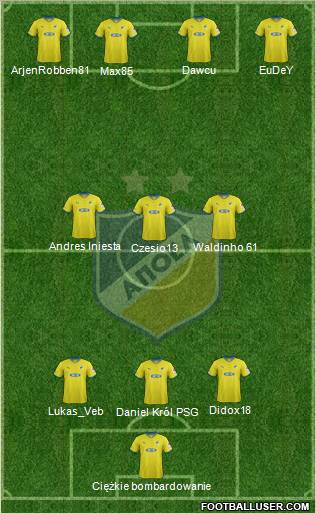 APOEL Nicosia Formation 2012