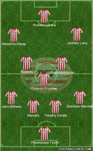 PSV Formation 2012