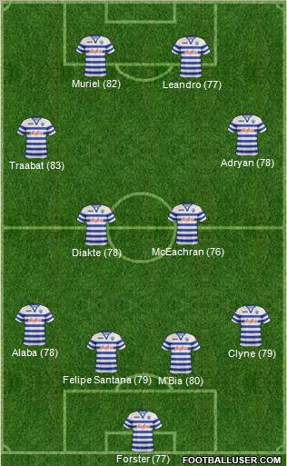 Queens Park Rangers Formation 2012