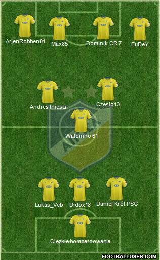 APOEL Nicosia Formation 2012