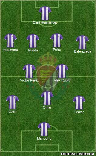 R. Valladolid C.F., S.A.D. Formation 2012