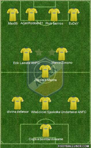 APOEL Nicosia Formation 2012