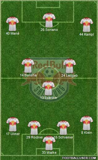 FC Salzburg Formation 2012