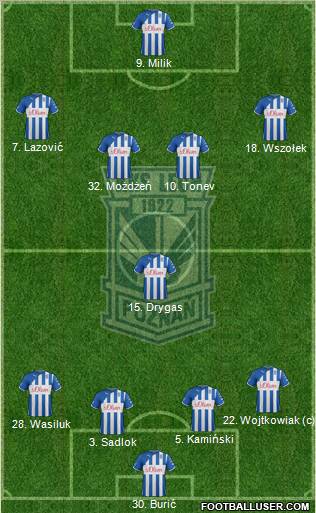 Lech Poznan Formation 2012