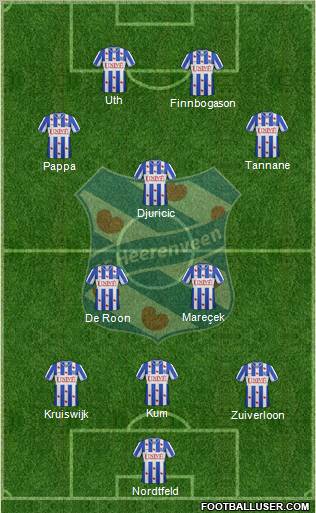 sc Heerenveen Formation 2012