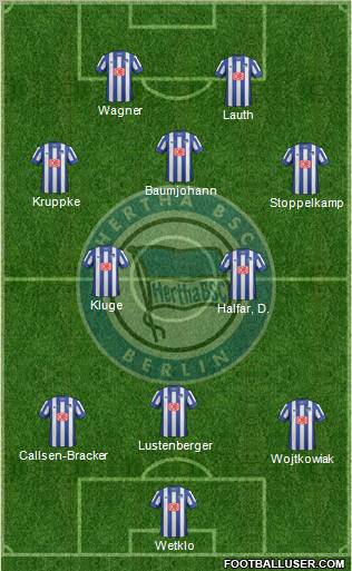 Hertha BSC Berlin Formation 2012