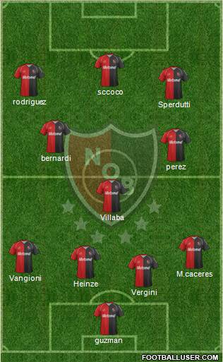 Newell's Old Boys Formation 2012