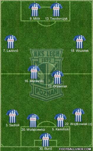 Lech Poznan Formation 2012