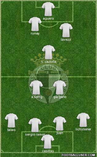 Burgos C.F., S.A.D. Formation 2012