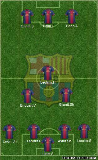 F.C. Barcelona Formation 2012