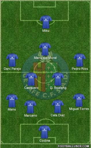 Getafe C.F., S.A.D. Formation 2012