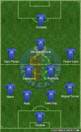 Getafe C.F., S.A.D. Formation 2012