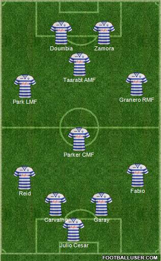 Queens Park Rangers Formation 2012