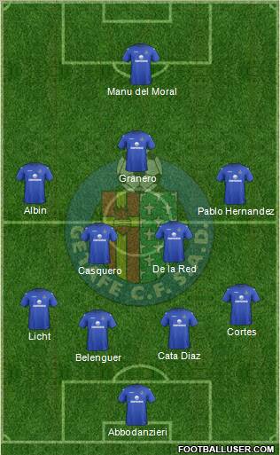 Getafe C.F., S.A.D. Formation 2012