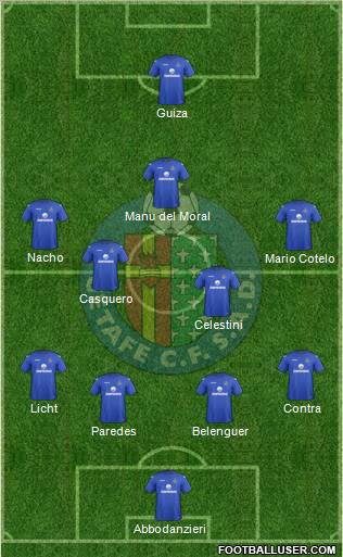 Getafe C.F., S.A.D. Formation 2012