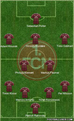 1.FC Nürnberg Formation 2012