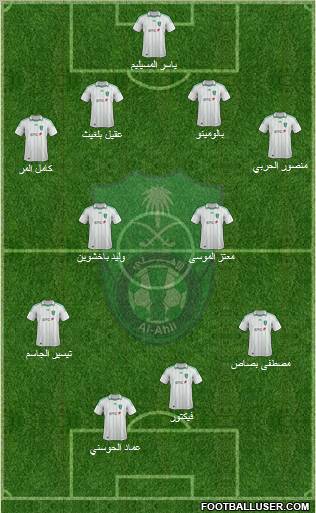 Al-Ahli (KSA) Formation 2012