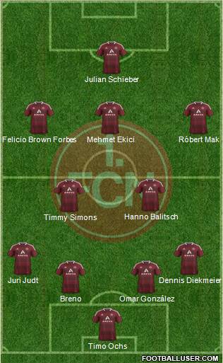 1.FC Nürnberg Formation 2012