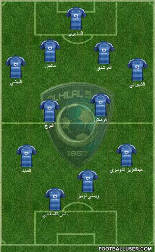 Al-Hilal (KSA) Formation 2012