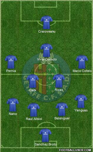 Getafe C.F., S.A.D. Formation 2012