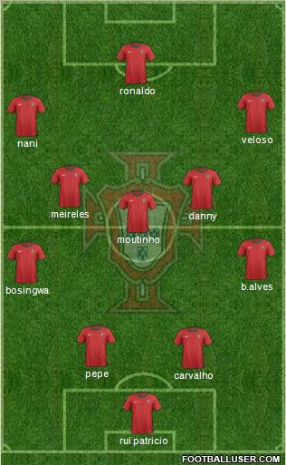 Portugal Formation 2012