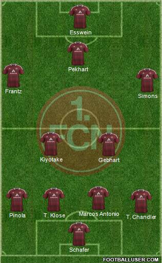 1.FC Nürnberg Formation 2012