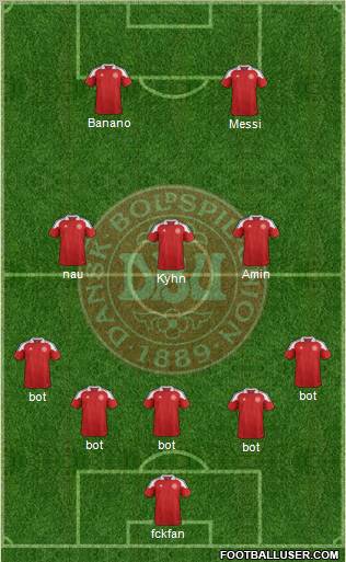 Denmark Formation 2012