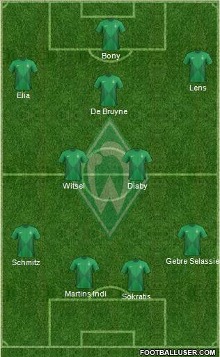 Werder Bremen Formation 2012