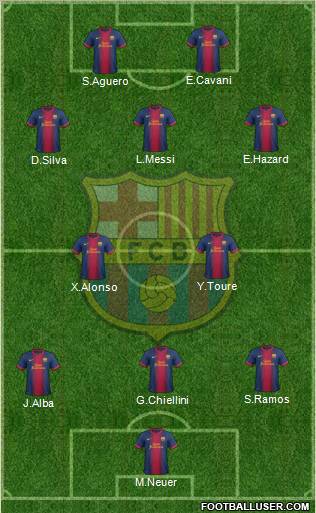 F.C. Barcelona Formation 2012