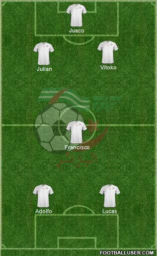 Algeria Formation 2012